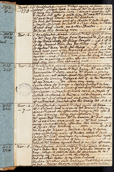 James Woodforde's manuscript diary entries 1–5 March 1779. This right-hand page contains his daily record of events